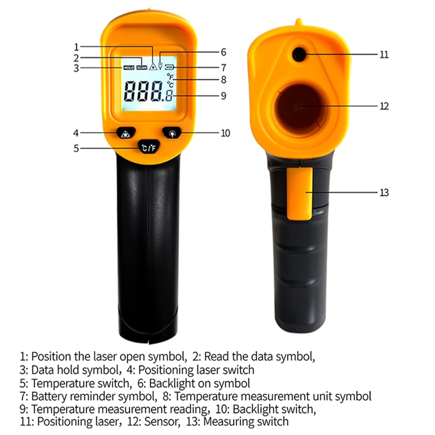 Digital Infrared Thermometer Gun for Cooking