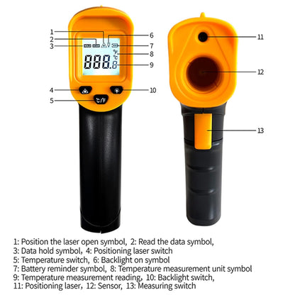 Digital Infrared Thermometer Gun for Cooking